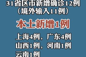 山西昨日新增本土确诊1例-山西新增1例本土病例具体详情是？