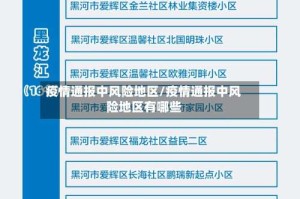 疫情通报中风险地区/疫情通报中风险地区有哪些