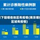 南京下辖哪些地区有疫情(南京哪些区域有疫情)