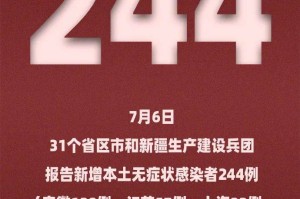 北京本轮疫情与京外输入有关,北京新增2例京外疫情关联确诊病例情况及健康提示