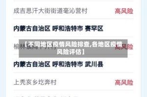 【不同地区疫情风险排查,各地区疫情风险评估】
