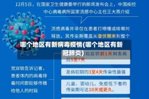 哪个地区有新病毒疫情(哪个地区有新冠肺炎)