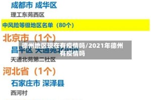 德州地区现在有疫情吗/2021年德州有疫情吗