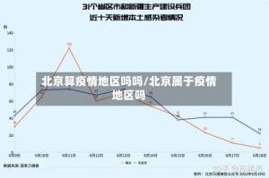北京算疫情地区吗吗/北京属于疫情地区吗