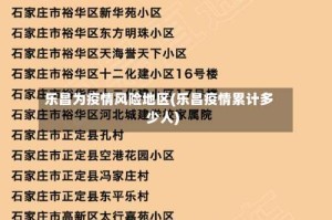 乐昌为疫情风险地区(乐昌疫情累计多少人)