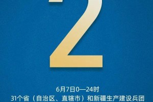 31省增20例境外输入︰(31省增4例境外输入!!!)