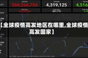 【全球疫情高发地区在哪里,全球疫情高发国家】