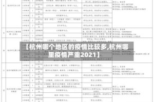 【杭州哪个地区的疫情比较多,杭州哪里疫情严重2021】
