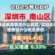深圳近来疫情是什么地区/深圳近来疫情是什么地区管控