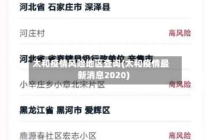 太和疫情风险地区查询(太和疫情最新消息2020)