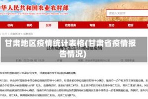 甘肃地区疫情统计表格(甘肃省疫情报告情况)