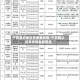 宁夏最近地区是哪里疫情/宁夏截止近来疫情最新报告