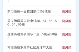 【北京疫情中风险区域/北京疫情中风险区域最新名单】