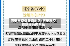 西安市疫情新增地区/西安市疫情新增地区名单