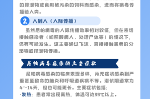 中国新冠疫情最新消息︰(中国新冠疫情最新资讯)