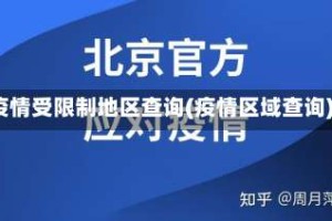 疫情受限制地区查询(疫情区域查询)