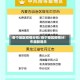 各个地区疫情分布/各个地区疫情分布最新消息