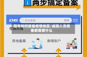回市如何报备疫情地区/返回人员报备都需要什么