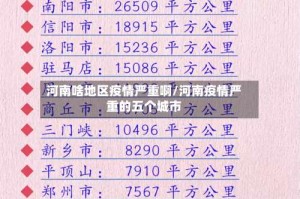 河南啥地区疫情严重啊/河南疫情严重的五个城市