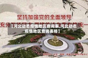 【河北动态疫情地区查询表,河北动态疫情地区查询表格】