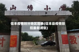 信丰疫情划分地区图表(信丰县疫情防控最新消息)