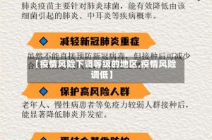 【疫情风险下调等级的地区,疫情风险调低】