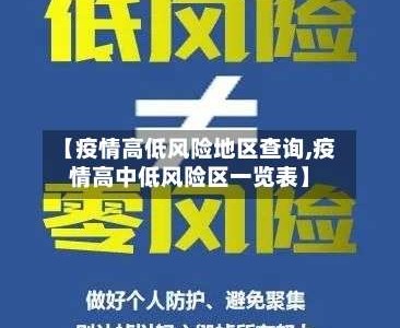 【疫情高低风险地区查询,疫情高中低风险区一览表】