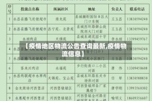 【疫情地区物流公告查询最新,疫情物流信息】