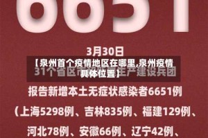 【泉州首个疫情地区在哪里,泉州疫情具体位置】