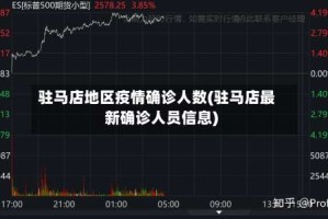 驻马店地区疫情确诊人数(驻马店最新确诊人员信息)