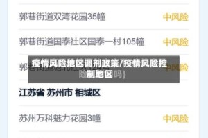 疫情风险地区调剂政策/疫情风险控制地区