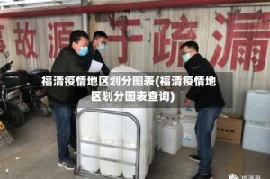 福清疫情地区划分图表(福清疫情地区划分图表查询)