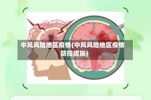 中风风险地区疫情(中风风险地区疫情防控措施)