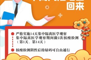 青岛：本次疫情风险较小,青岛疫情风险等级会不会升高