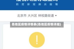 各地区疫情详情表(各地区疫情详细)