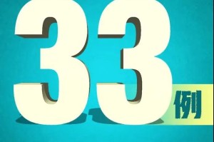 5月8日,上海本土新增“322+3625”,北京本土新增“33+16”!
