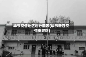 毕节疫情地区划分图表(毕节新冠疫情重灾区)