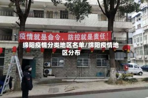 绵阳疫情分类地区名单/绵阳疫情地区分布