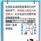 国庆不宜去哪些疫情地区/哪些人不建议国庆去外地旅游