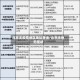 北京无疫情地区地址查询/北京本地无症状