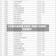 6月国内疫情重点地区/我国六月疫情控制情况