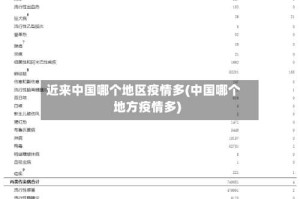 近来中国哪个地区疫情多(中国哪个地方疫情多)