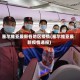 塞尔维亚最新各地区疫情(塞尔维亚最新疫情通报)