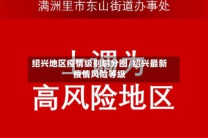 绍兴地区疫情级别划分图/绍兴最新疫情风险等级