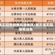 黄石阳新疫情风险地区/明天黄石阳新有没有