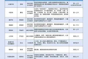 北京昨日新增确诊11例,昨日北京新增确诊病例