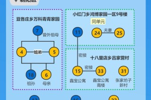 北京24日新增13例.北京24号新增