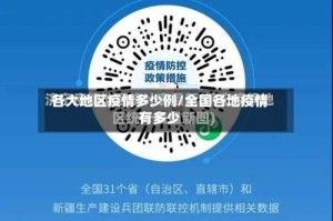 各大地区疫情多少例/全国各地疫情有多少