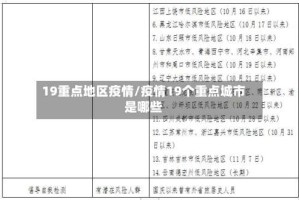 19重点地区疫情/疫情19个重点城市是哪些