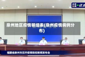 泉州地区疫情明细表(泉州疫情病例分布)